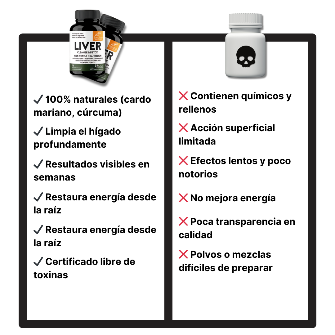 Limpieza Hepática Total